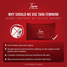Load image into Gallery viewer, (DROPSHIP) Tara Feminine Wipes - NOT VALID FOR CUSTOMERS
